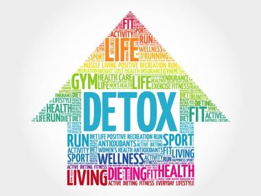 Ok kelime bulutu Detoks