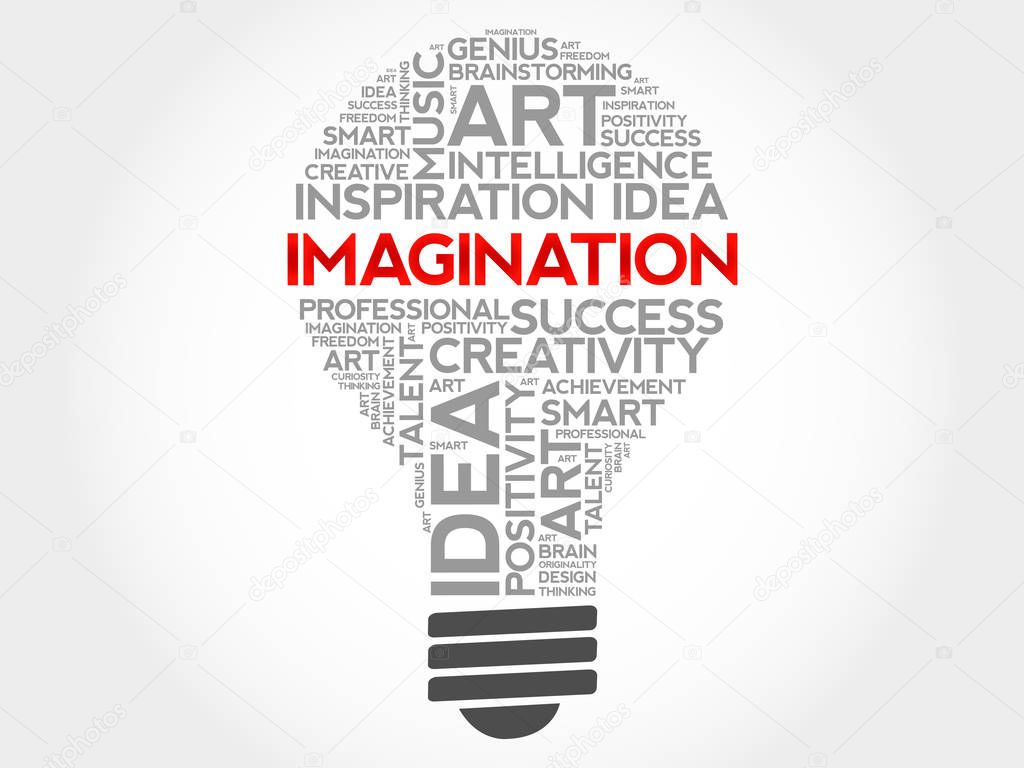 Imagination bulb word cloud