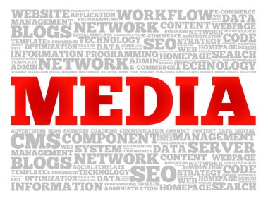 Medya kelime bulutu kolaj