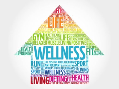 Sağlık oku kelime bulutu