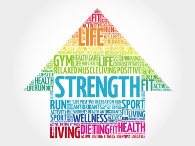 Güç ok kelime bulutu