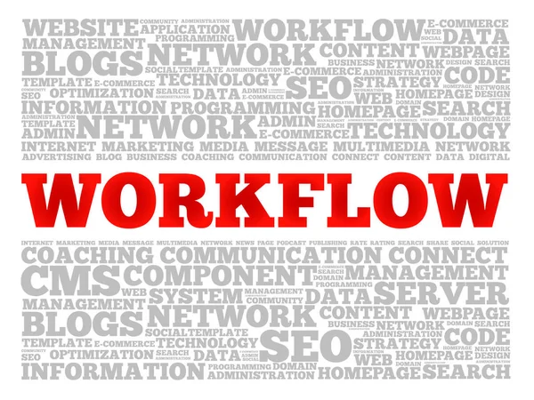 WORKFLOW word cloud collage — Stock Vector