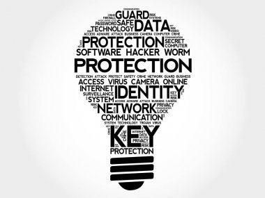 Koruma ampul kelime bulutu