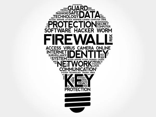 FIREWALL bulb word cloud collage — Stock Vector