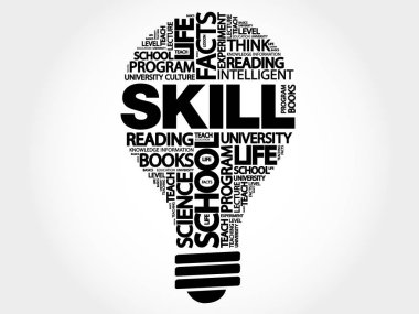 Beceri ampul kelime bulutu