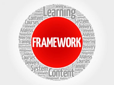 Çerçeve daire kelime bulutu