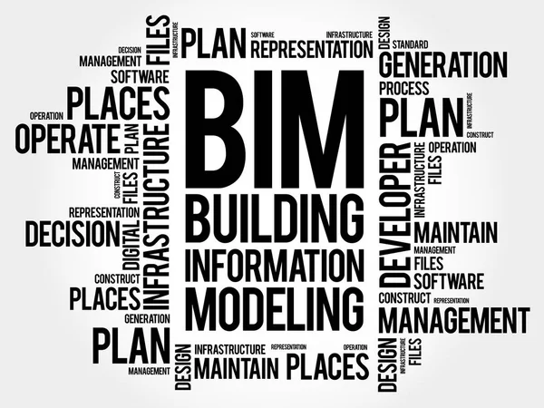 BIM - costruzione di modelli informativi — Vettoriale Stock