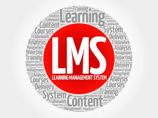 Sistema de gestión del aprendizaje (LMS) ) — Vector de stock