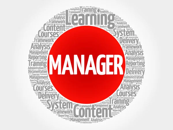 Manager circle word cloud — Stock Vector