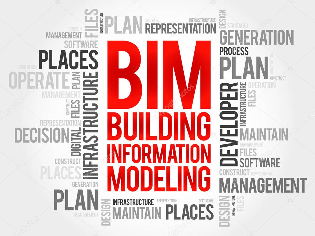 BIM - building information modeling