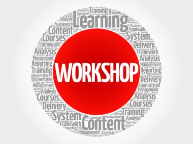 Atölye daire kelime bulutu