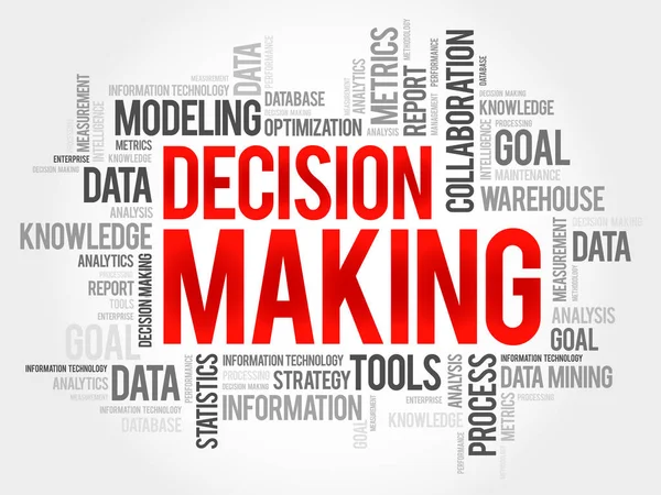 Decision Making word cloud — Stock Vector