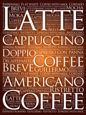 Kelime bulutu listesi kahve içer