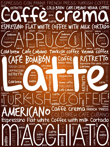 列表的咖啡饮品话云 — 图库矢量图片