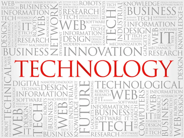 Teknoloji kelime bulutu kolaj
