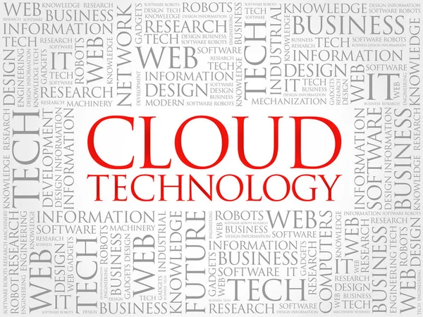 Cloud Technology word cloud — Stock Vector