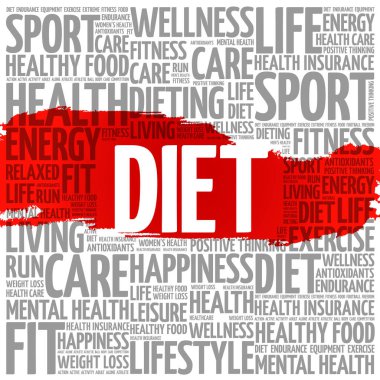 Diyet sözcüğü bulut kolaj