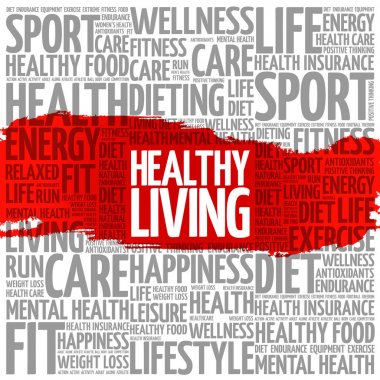 Sağlıklı yaşam kelime bulutu kolaj