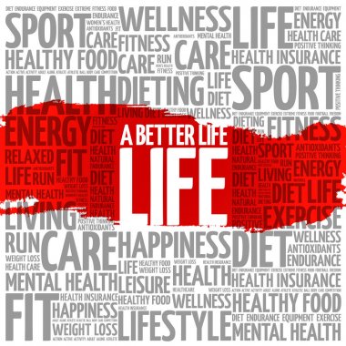 Daha iyi yaşam kelime bulutu
