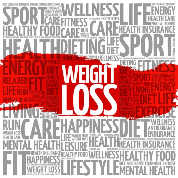 Gewichtsverlust Wortwolke — Stockvektor