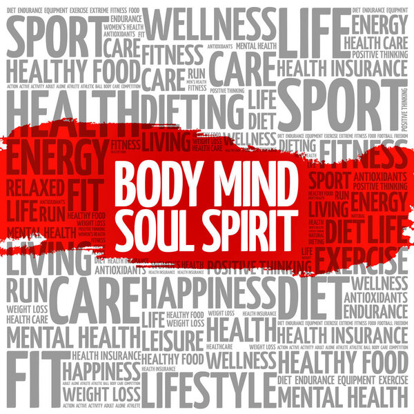 Body Mind Soul Spirit word cloud