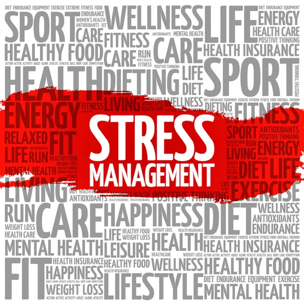 Stress Management word cloud — Stock Vector