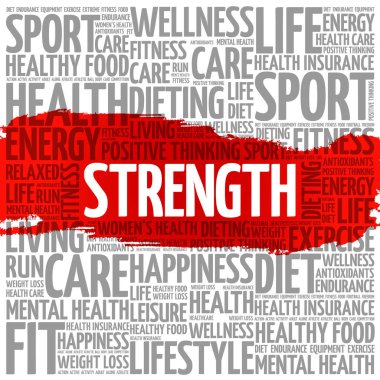 Güç kelime bulutu kolaj