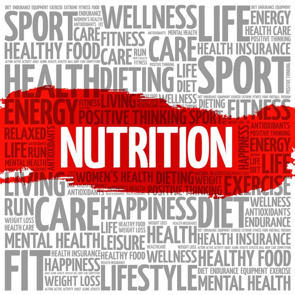 Nutrition word cloud collage — Stock Vector