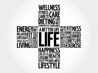 Daha iyi yaşam kelime bulutu