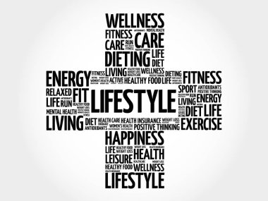 Yaşam tarzı kelime bulutu