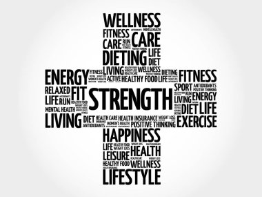 Güç kelime bulutu kolaj