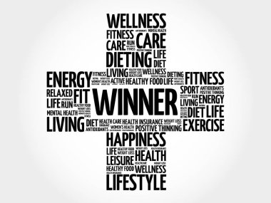 Kazanan kelime bulutu