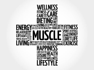 Kas kelime bulutu kolaj