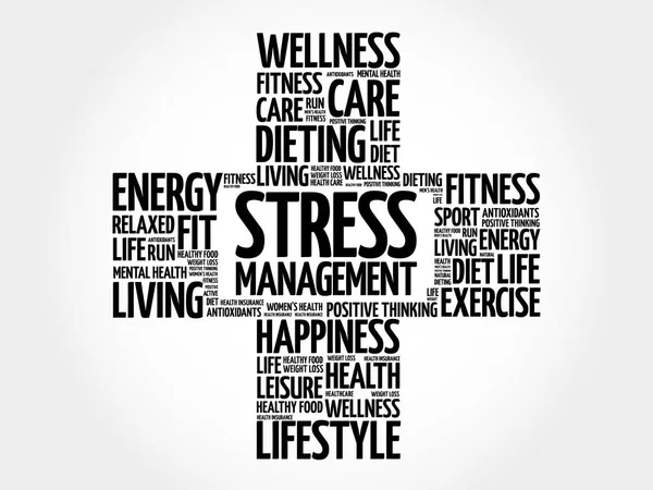 Gestion du stress word cloud — Image vectorielle