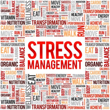 Stres yönetimi kelime bulutu kolaj