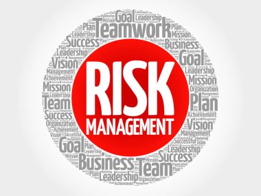 Risk yönetimi daire kelime bulutu