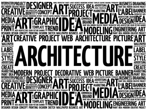 Arquitectura palabra nube — Archivo Imágenes Vectoriales