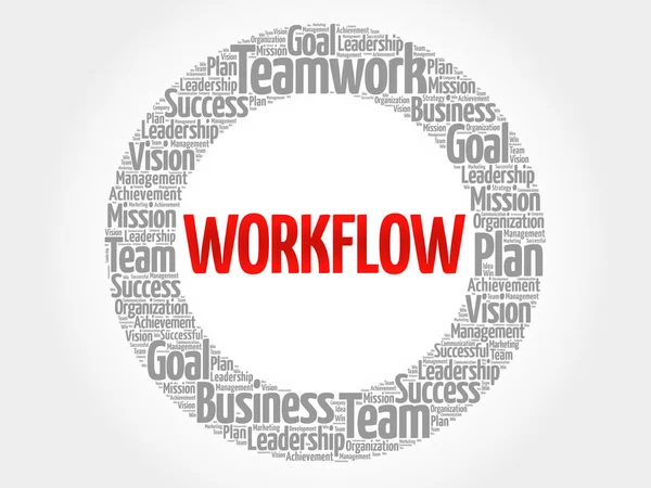 WORKFLOW word cloud collage — Stock Vector