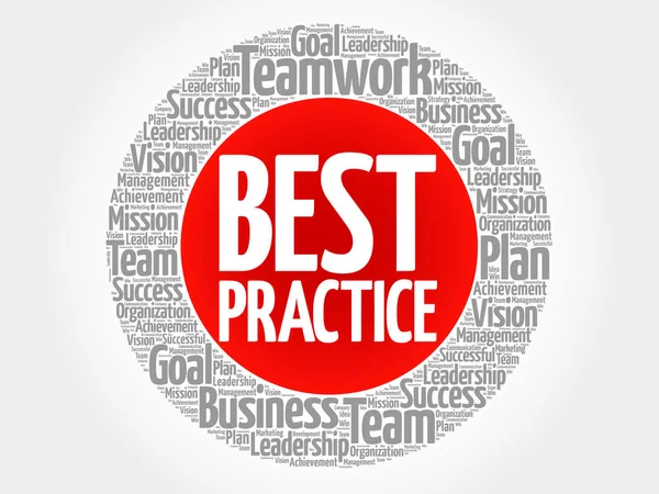 Best Practice círculo nuvem de palavras — Vetor de Stock