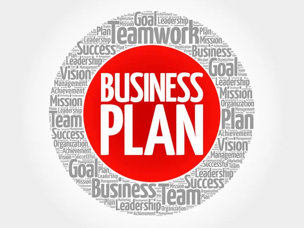 Business Plan mot nuage collage — Image vectorielle