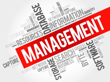 Yönetim kelime bulutu kolaj