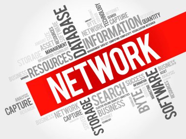 Ağ kelime bulutu kolaj