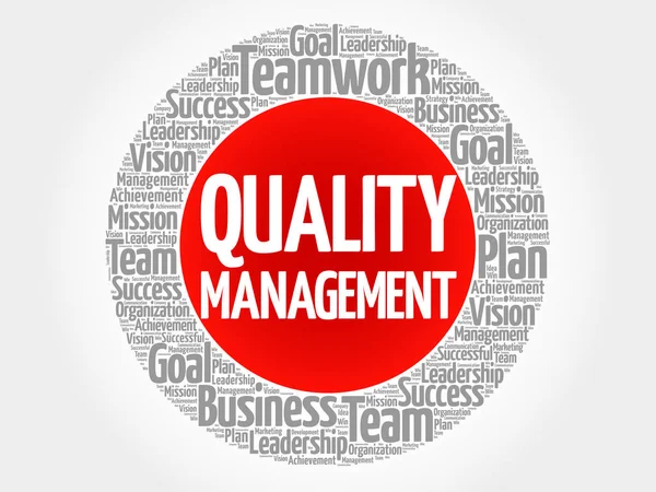 Quality Management kör szó felhő — Stock Vector