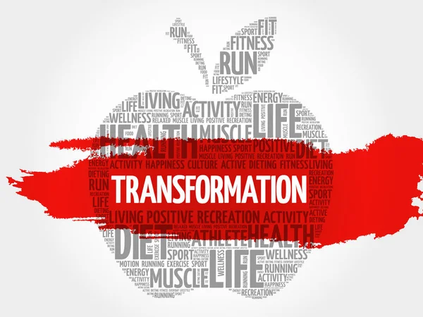 TRANSFORMATION mot nuage — Image vectorielle