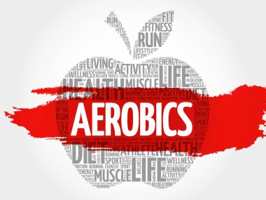 Aerobik apple kelime bulutu