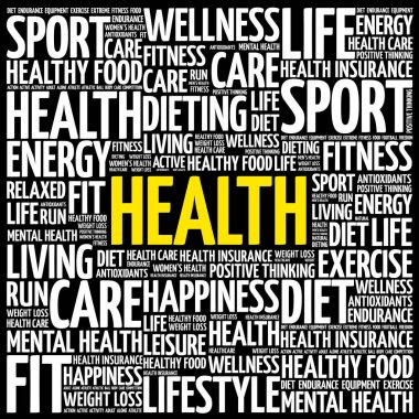 Sağlık kelime bulutu kolaj