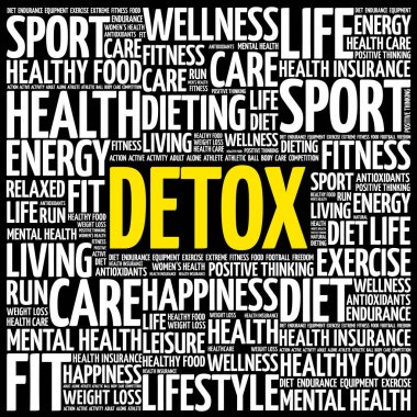 Kelime bulutu arka plan Detoks