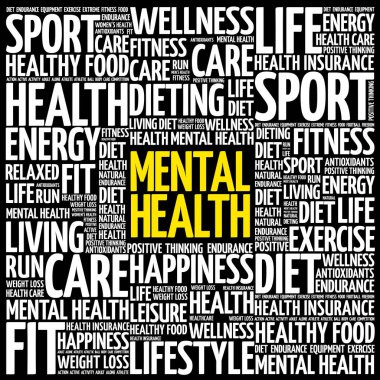 Ruh sağlığı kelime bulutu kolaj