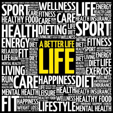 Daha iyi yaşam kelime bulutu kolaj