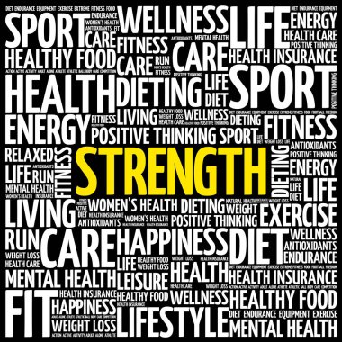 Güçlü kelime bulutu kolaj